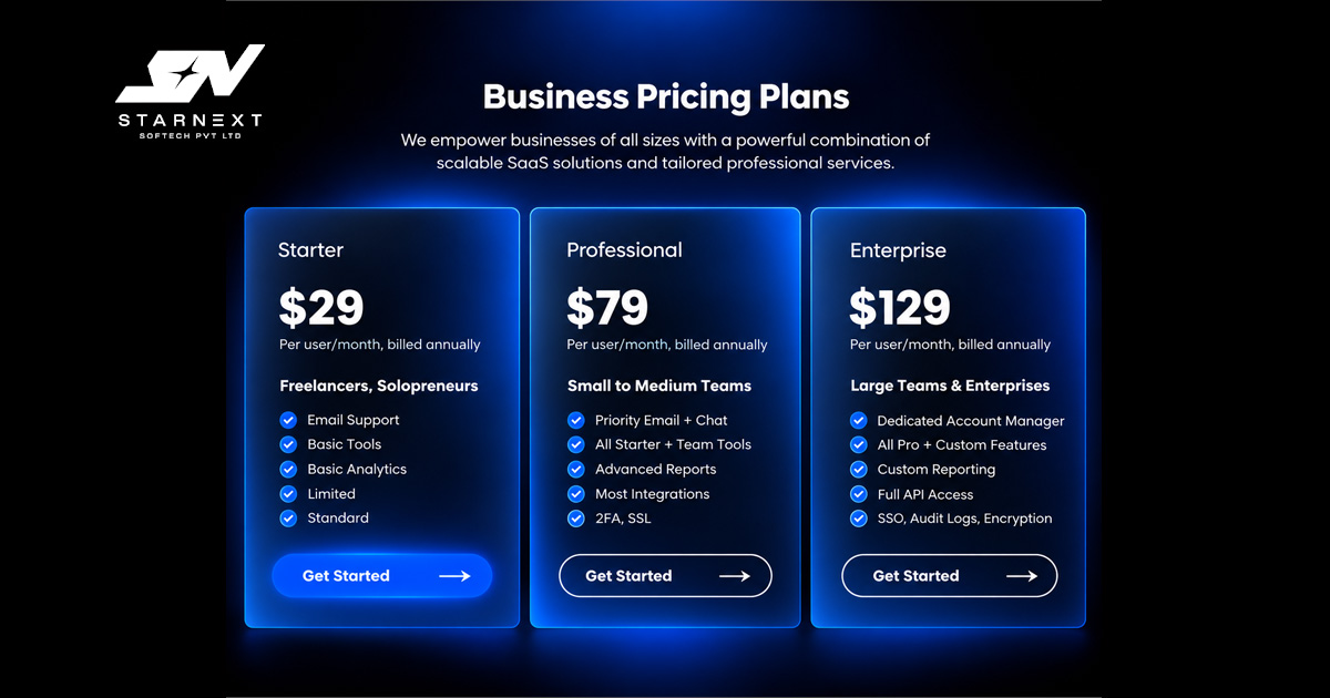 Price