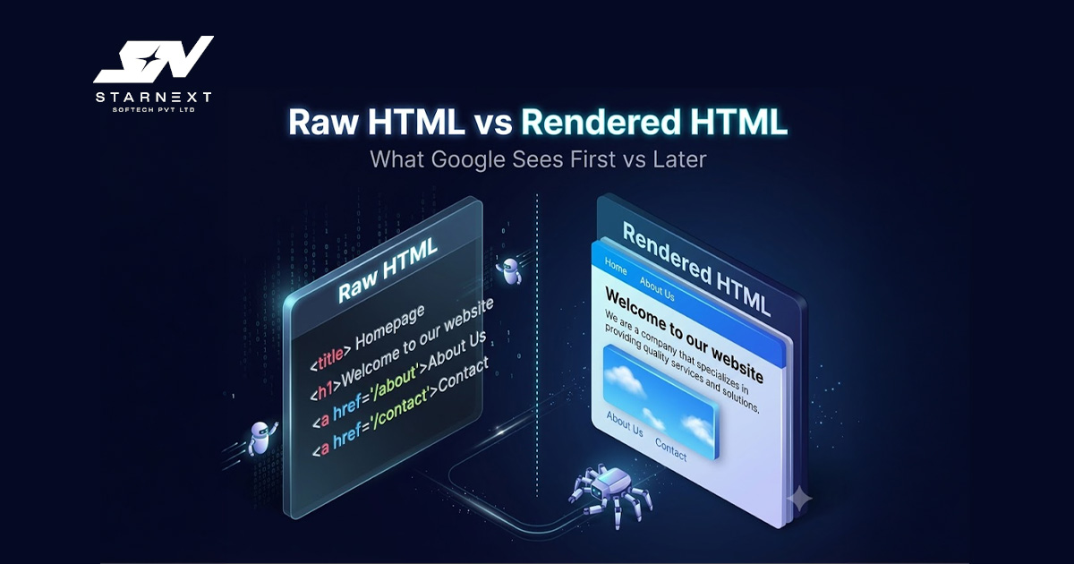 JavaScript Rendering: Check What Google Actually Receives